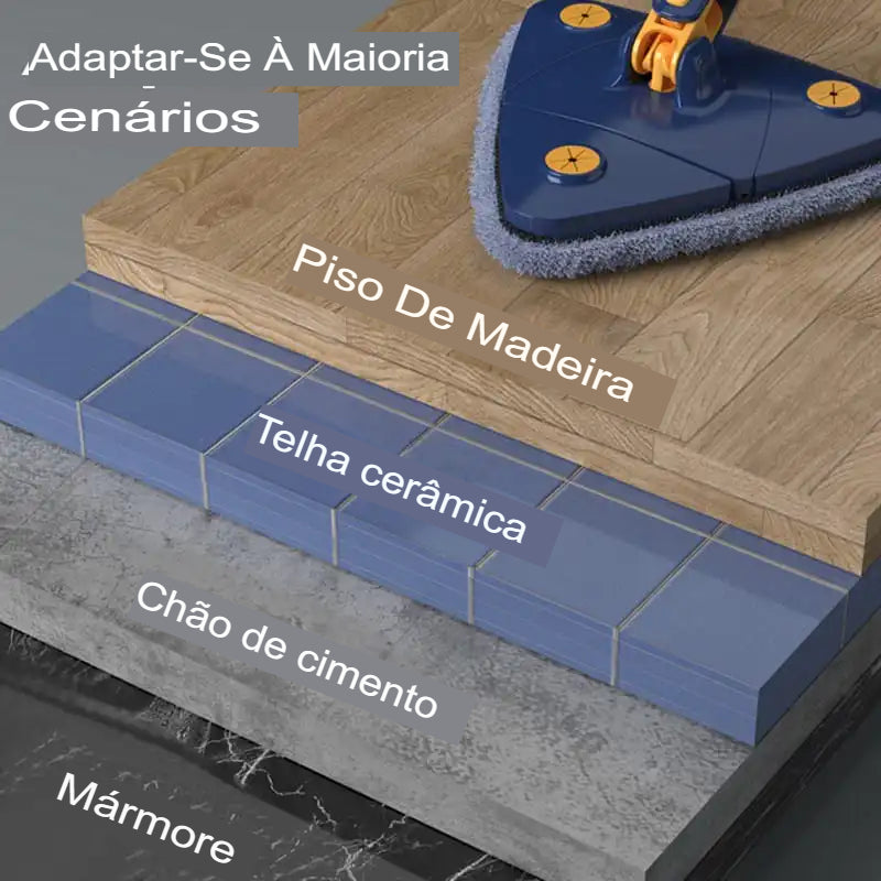 Mop Giratório de Limpeza 360º UltraClean - Imagem 7